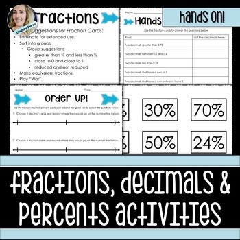 Preview of Fractions, Decimals and Percents Math Activities