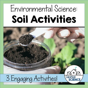 the importance of soil conservation