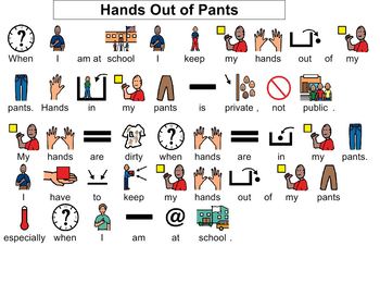 Preview of Hands out of Pants Social Story