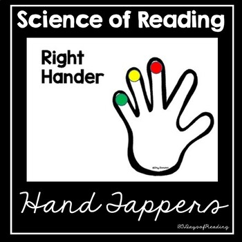 Preview of Hands to Teach Tapping out Sounds for Multisensory Orton Gillingham Instruction
