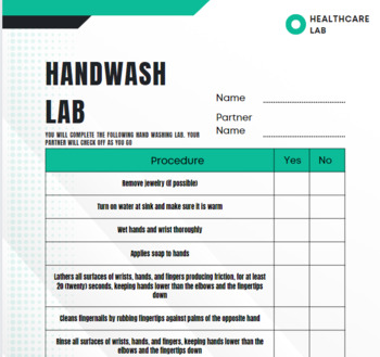 Preview of Handwashing Lab; Handwash Lab