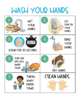 Handwashing Poster (Covid-19) by Commins Basics | TPT
