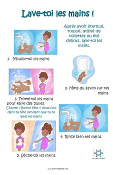 Preview of Handwashing Poster (French version)