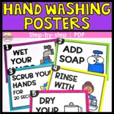 Handwashing Visual Posters - Step by Step Washing Hands Ro