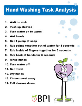 Preview of Handwashing Task List