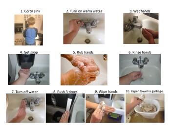 Preview of Handwashing visual