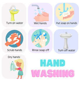 Preview of Handwashing visual ASD