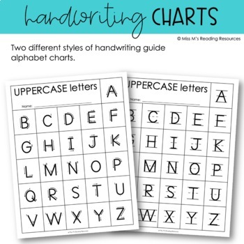 Calligraphy Alphabet Chart