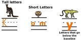 Handwriting Flipchart for Promethean Board:  Letter Size