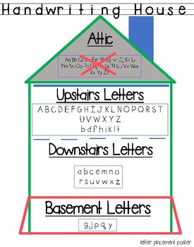 Handwriting House Packet by Let Them Shine | Teachers Pay Teachers