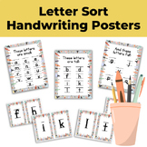 Handwriting Letter Sorting Posters - Tall, Small & Fall Letters
