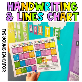 Preview of Handwriting & Lines Letter Charts ALPHABET
