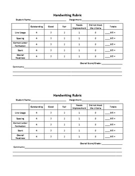 Preview of Handwriting Rubric