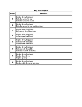 Preview of Handwriting Without Tears Capital Letter Cheat Sheet