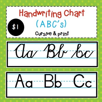 Handwriting Chart Print