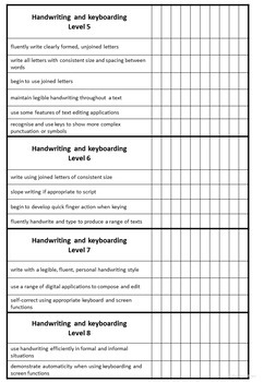 Handwriting and keyboarding literacy progression bump it up for ...