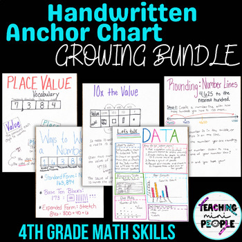 Preview of Handwritten 4th Grade Math Anchor Charts Growing BUNDLE