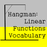 Hangman Vocabulary - Review of Linear Equation Vocabulary