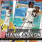 Hank Aaron, Black History, Athlete, Activist, Body Biograp