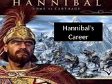 Hannibal's Career