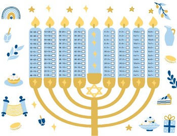 Preview of Hanukkah Math Worksheets ,Multiplication Exercises | Multiplication table,