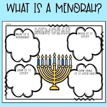 How to Teach Hanukkah to Elementary Students