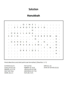 Hanukkah Activity: Word Search Worksheet by Science Spot | TPT