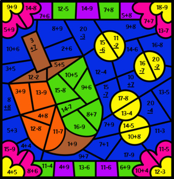 Hanukkah ~ Addition & Subtraction Within 20 ~ Color by Code ~ Dreidel