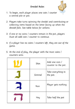 Hanukkah Dreidel Template And Game Rules By Inspire And Educate Tpt