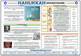 Hanukkah Knowledge Organizer!