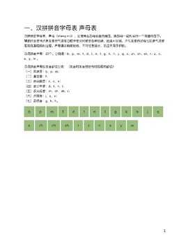 Preview of Hanyu Pinyin (Hànyǔ Pīnyīn)