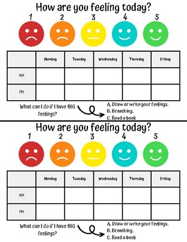 Happiness Scale by Meagan Jasim | TPT