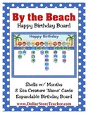 Happy Birthday Board / Chart coordinates with By the Beach