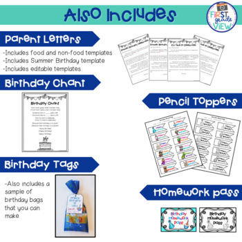 Happy Birthday Book - Class Activity by First Grade View
