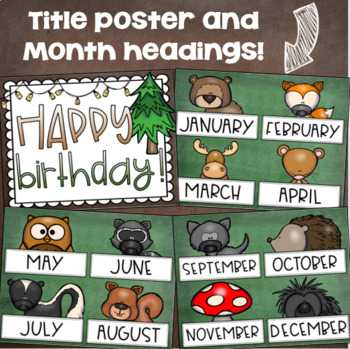 Happy Birthday Bulletin Board Display Posters Woodland Animals Theme  Editable
