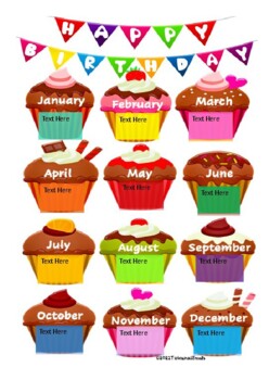 Preview of Happy Birthday Chart Editable Cupcakes