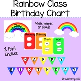 Happy Birthday Chart Rainbows