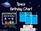 Happy Birthday Chart Space Theme