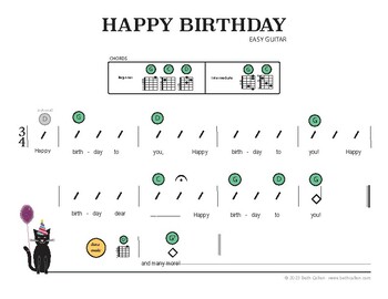 Happy Birthday Sheet Music Easy Guitar Chords By Half Note Music Lessons