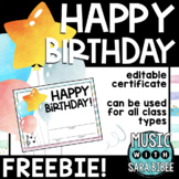 Happy Birthday - Editable Certificate {FREEBIE}