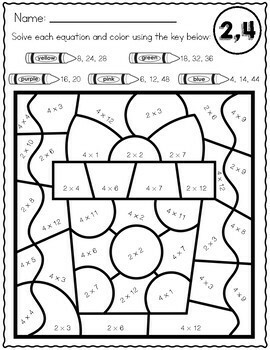 Happy Birthday Math | Multiplication Color by Number Worksheets by Kim