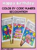 Happy Birthday Coloring Pages Number Sense Counting Color 
