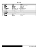 Happy Mother's Day in Chinese Vocabulary list