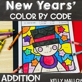 Color by Number Happy New Years 2024 Coloring Pages Math A