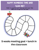 Happy Numbers Time and Task Tracking