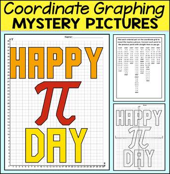 Preview of Happy Pi Day Coordinate Graphing Mystery Pictures | Pi Day Mystery Picture