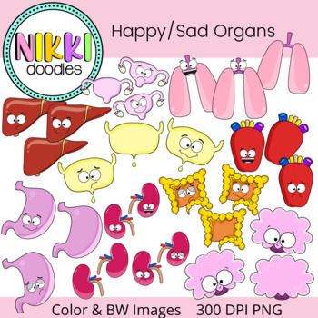 Preview of Happy Sad Blank Organ Clipart