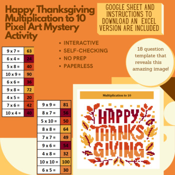 Preview of Happy Thanksgiving Multiplication to 10 Pixel Art Mystery Reveal