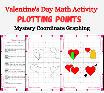 Preview of Happy Valentine's Day Math Plotting Points Mystery Coordinate Graphing #toast23