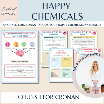 Preview of Happy chemical worksheets, coping skills, anxiety, depressions, self regulation